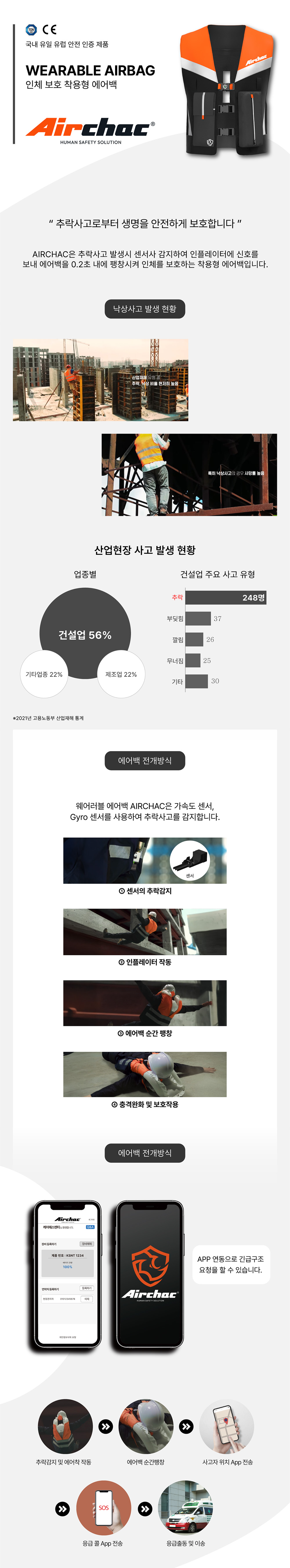 에어착 Airchac